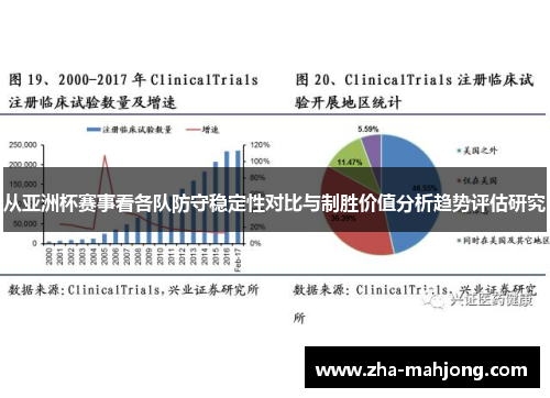 从亚洲杯赛事看各队防守稳定性对比与制胜价值分析趋势评估研究