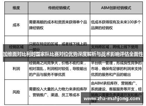 加维面对比利时国家队比赛对位优势深度解析与战术影响评估全面性