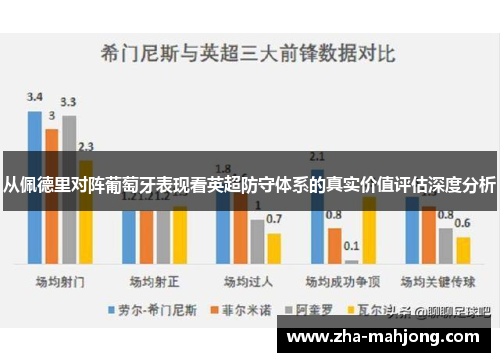 从佩德里对阵葡萄牙表现看英超防守体系的真实价值评估深度分析
