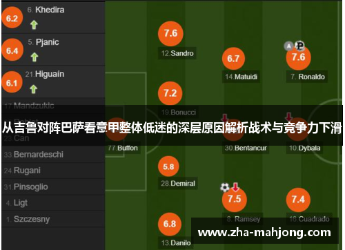 从吉鲁对阵巴萨看意甲整体低迷的深层原因解析战术与竞争力下滑