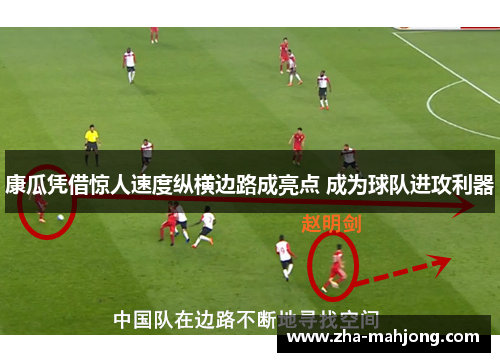 康瓜凭借惊人速度纵横边路成亮点 成为球队进攻利器
