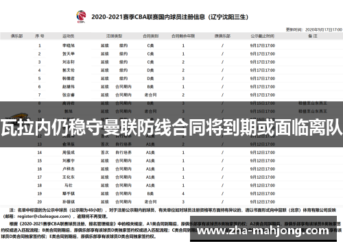 瓦拉内仍稳守曼联防线合同将到期或面临离队
