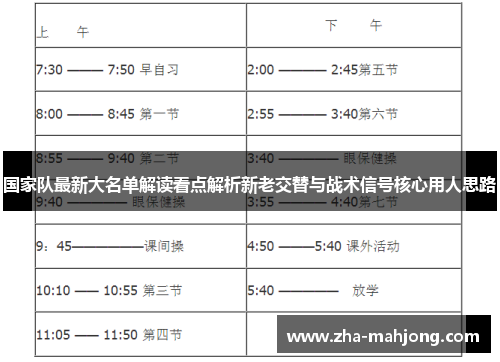 国家队最新大名单解读看点解析新老交替与战术信号核心用人思路