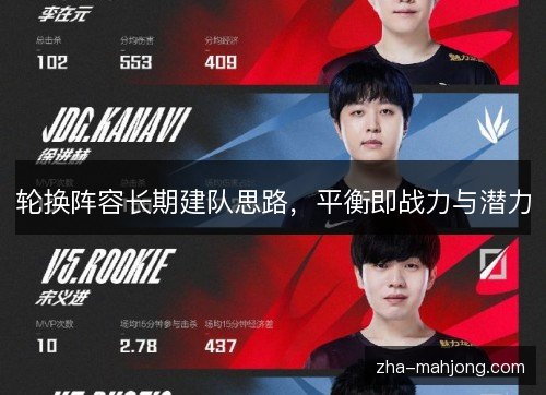 轮换阵容长期建队思路,平衡即战力与潜力 轮换阵容长期建队思路,平衡即战力与潜力